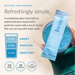 Beam Glow - Blue Raspberry (15 Servings) stick packs