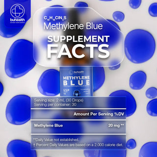 Methylene Blue Drops 2% USP Grade, 2 fl oz, Made in USA