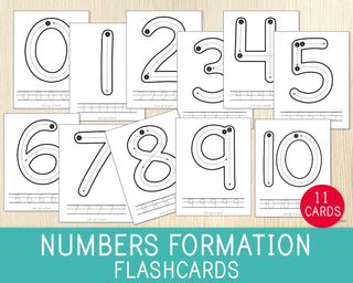 Numbers Formation Flashcards