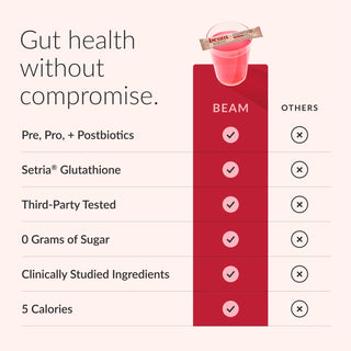 Beam Biotic - Mixed Berry ( 15 servings) stick packs