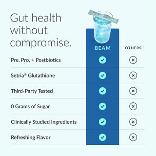 Beam Biotic - Blue Raspberry ( 15 servings) stick packs