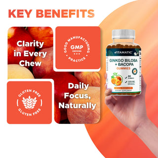 Vitamatic Ginkgo Biloba+Bacopa Gummies–1250 mg Peach Flavor
