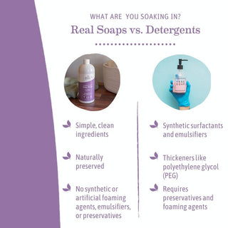 Calming Lavender Castile Baby Wash: 6.27 oz